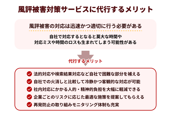風評被害対策サービスに代行するメリット5選