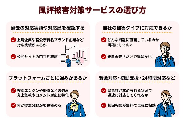 風評被害対策サービスの選び方3選