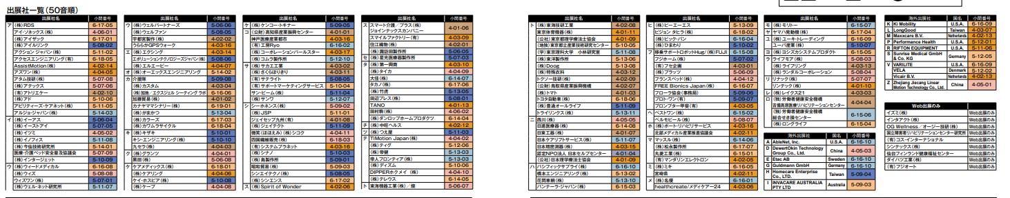 国際福祉機器展2022の出展者一覧2_展示会営業術