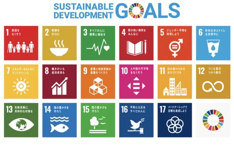 SDGs