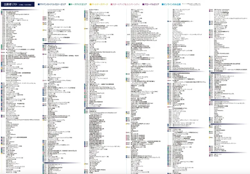 CEATEC2023の出展社リスト_展示会営業術