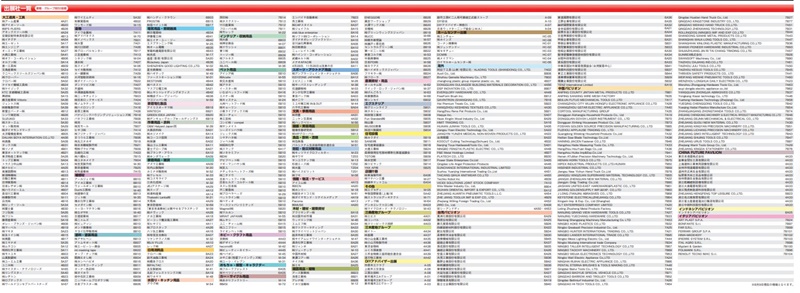 ホームセンターDIYショー2024の出展者一覧_展示会営業術