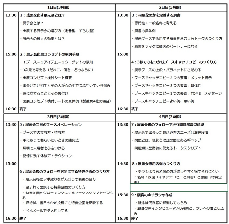 展示会成功研修カリキュラム