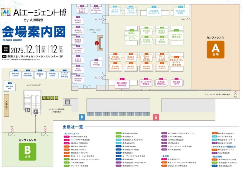AIエージェント博2025の会場小間割り_展示会営業術