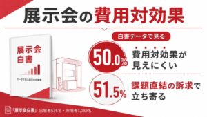 展示会ROIを飛躍的に高めるコツ_展示会営業術